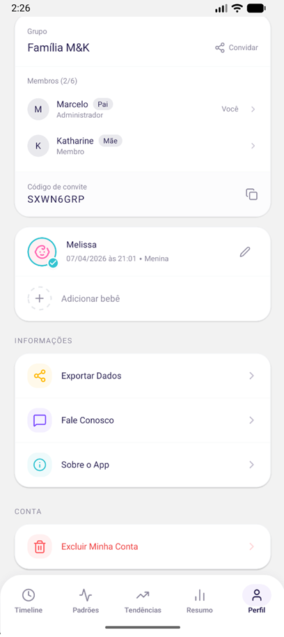 Perfil